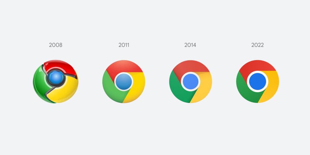 Cronologia Icona Google Chrome